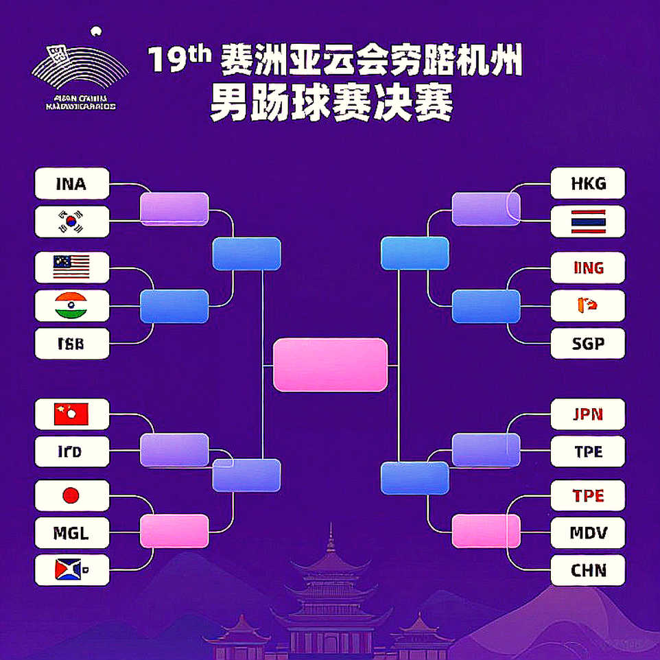 An Se-young bảo vệ huy chương vàng đơn nữ Asian Games 2026: năm kỷ lục và những con số cần kiểm chứng