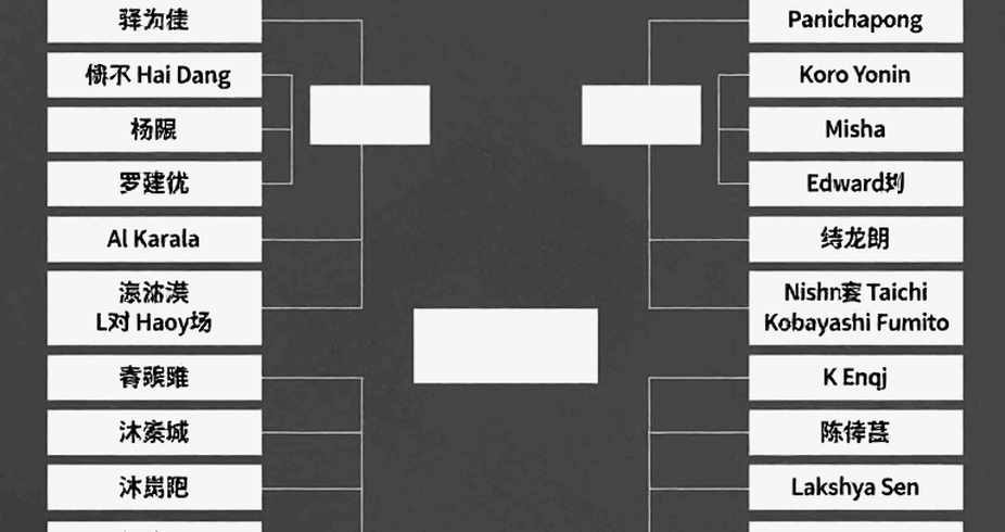 Satwik-Chirag vào bán kết China Masters 2026: Chiến thắng bản lề hay chỉ là tín hiệu nhất thời?