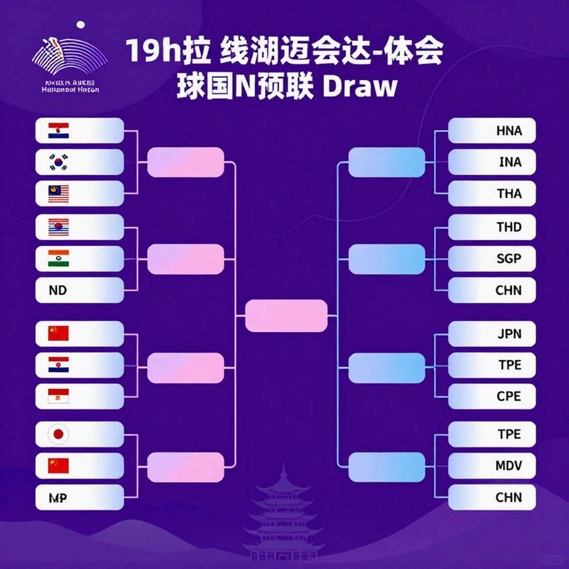 Buổi đánh tập giữa Alwi Farhan và Kento Momota: Tín hiệu chuẩn bị của Indonesia trước Á vận hội 2026 Buổi đánh tập giữa Alwi Farhan và Kento Momota: Tín hiệu chuẩn bị của Indonesia trước Á vận hội 2026